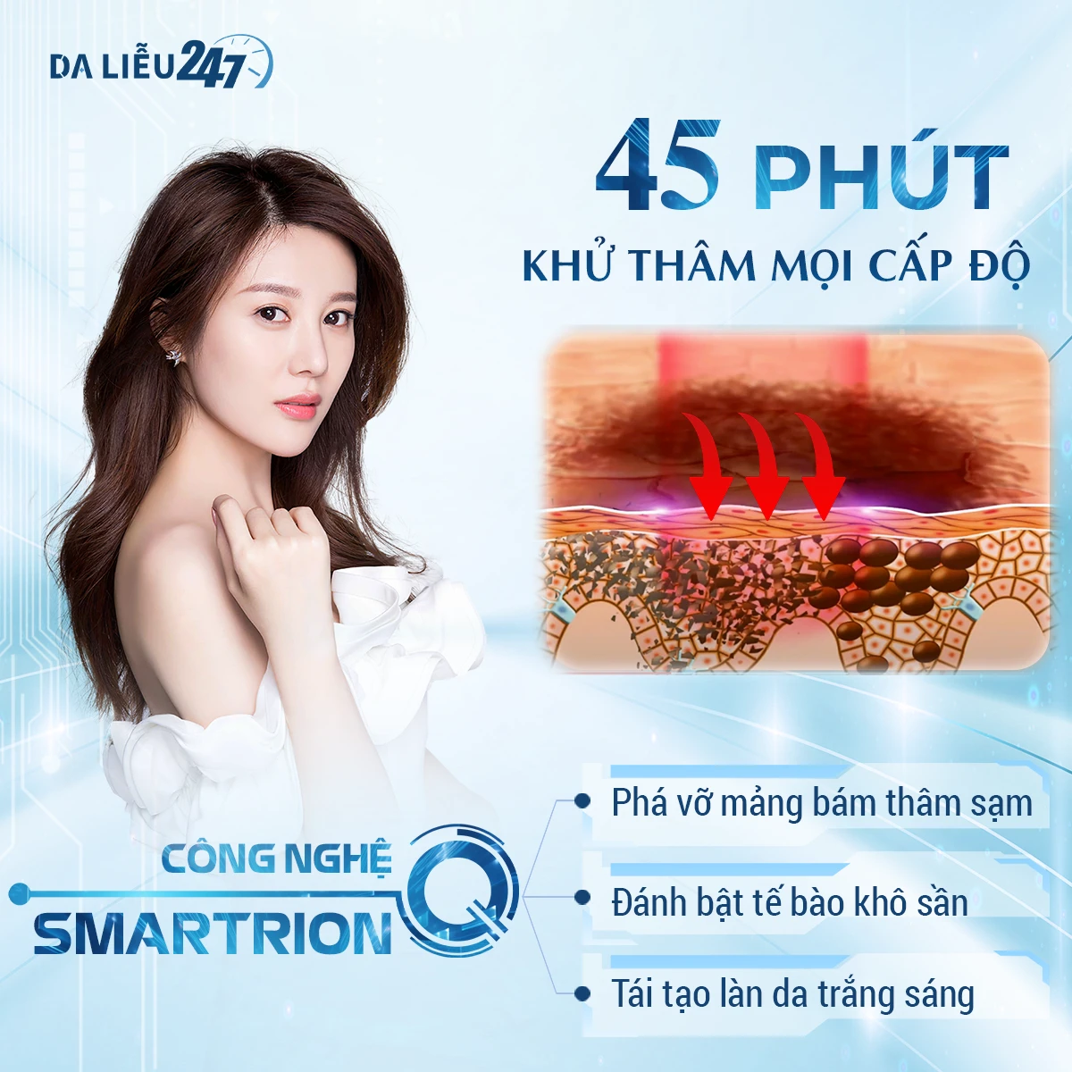 Da Liễu 247: Đơn vị tiên phong trong công nghệ điều trị da liễu hiện đại